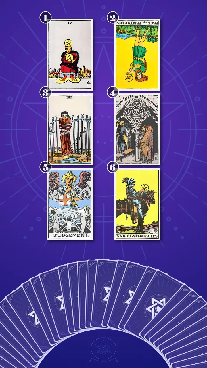 Tarot Card Spread:Four-Layer Insight Ladder · Context Edition