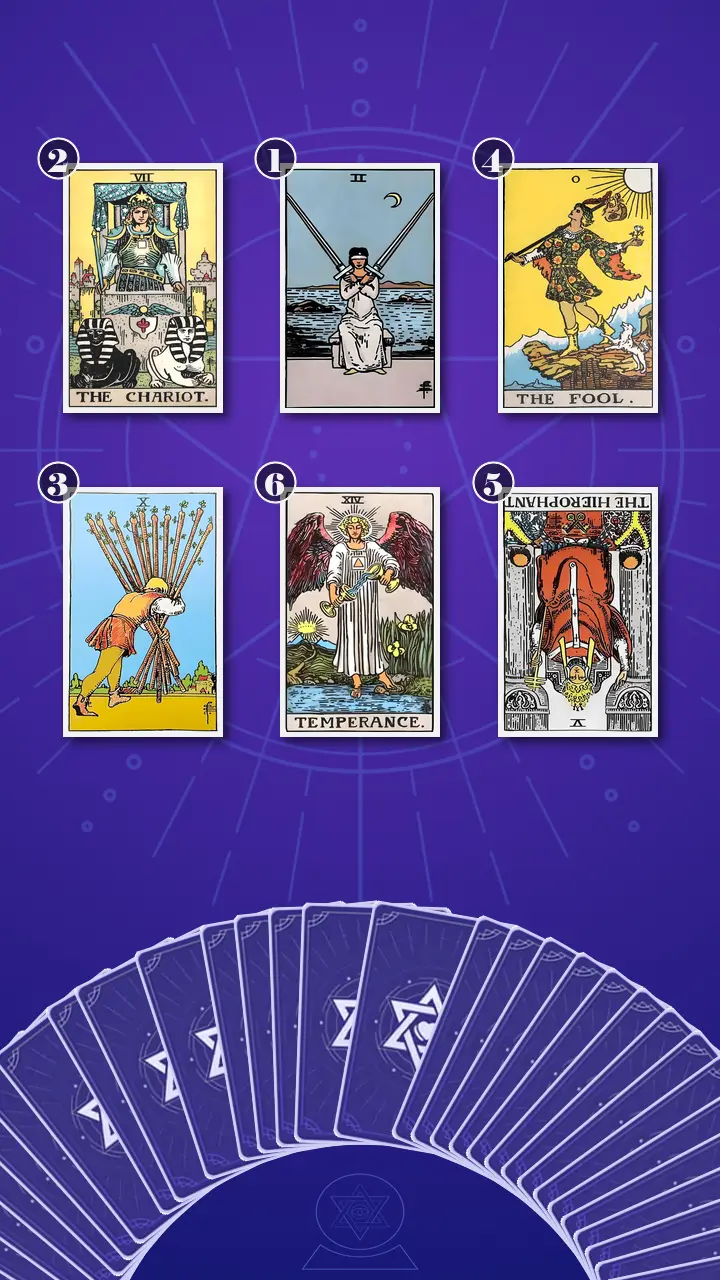 Tarot Card Spread:Two Paths · Context Edition