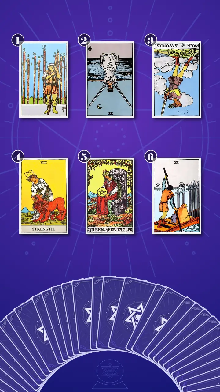 Tarot Card Spread:Transformation Path Grid (6) · Context Edition