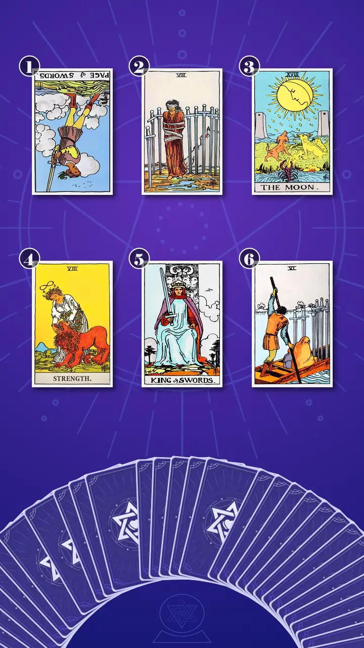 Tarot Card Spread:Transformation Path Grid (6) · Context Edition