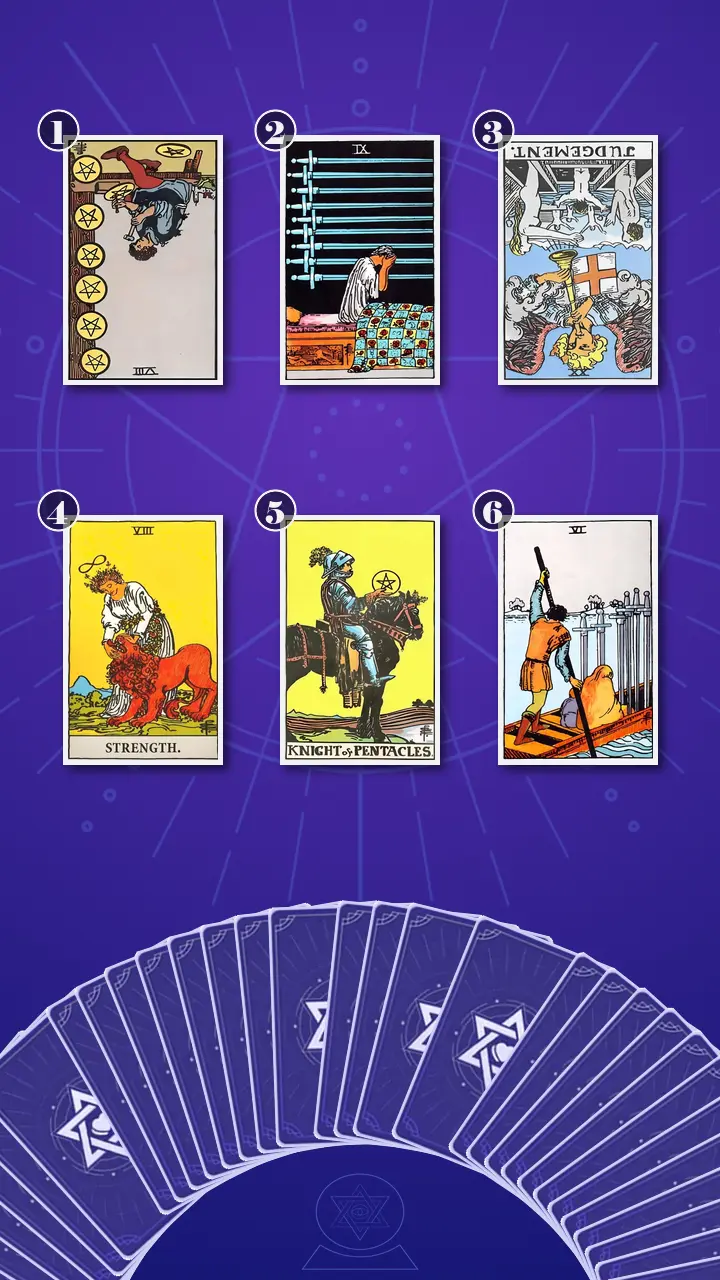 Tarot Card Spread:Transformation Path Grid (6) · Context Edition