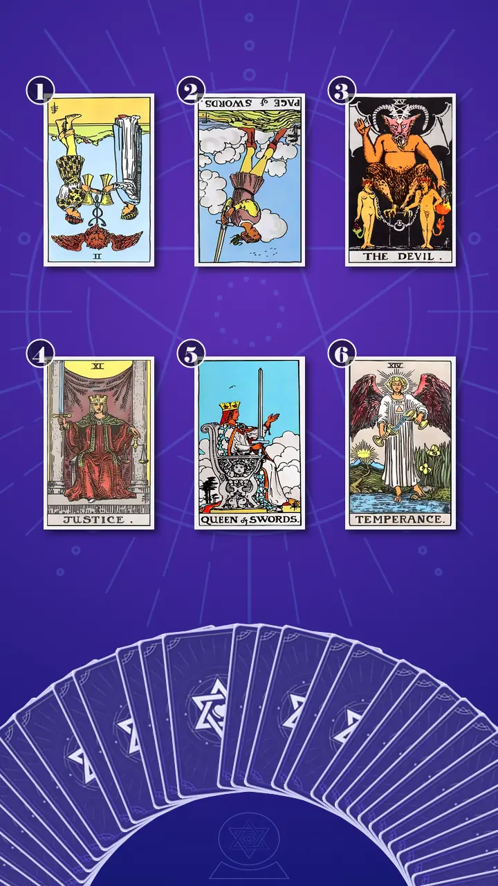 Tarot Card Spread:Transformation Path Grid (6) · Context Edition