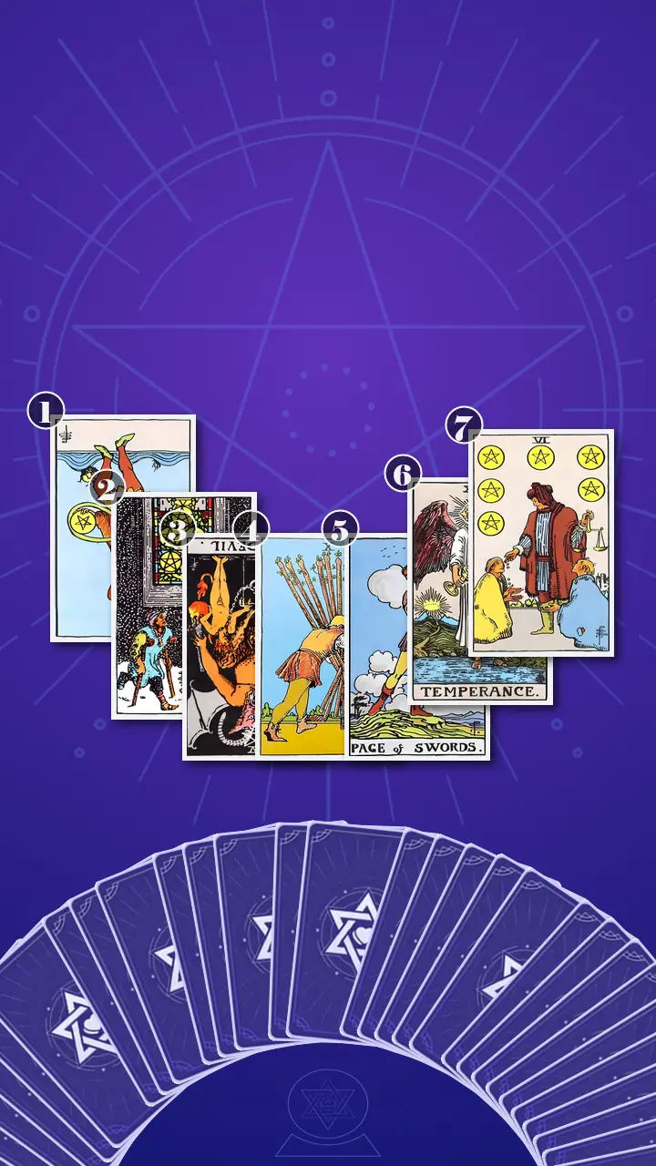 Tarot Card Spread:Horseshoe Spread
