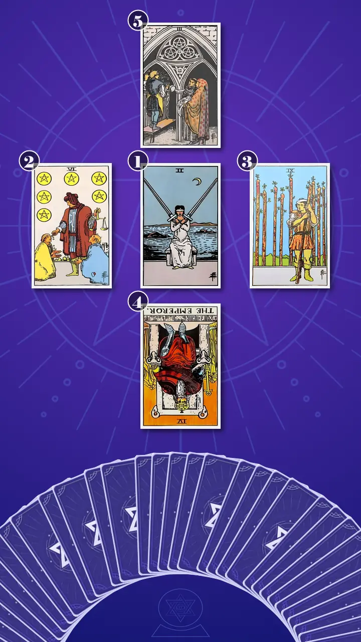 Tarot Card Spread:Decision Cross