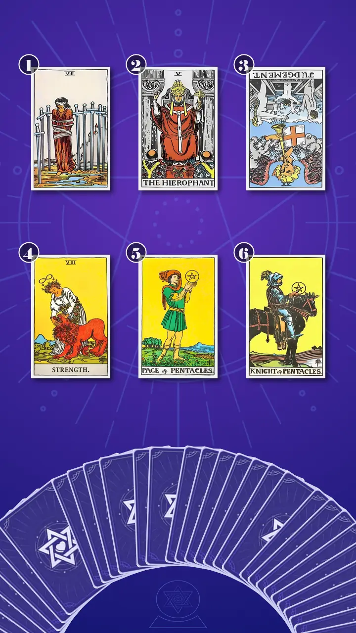 Tarot Card Spread:Four-Layer Insight Ladder · Context Edition
