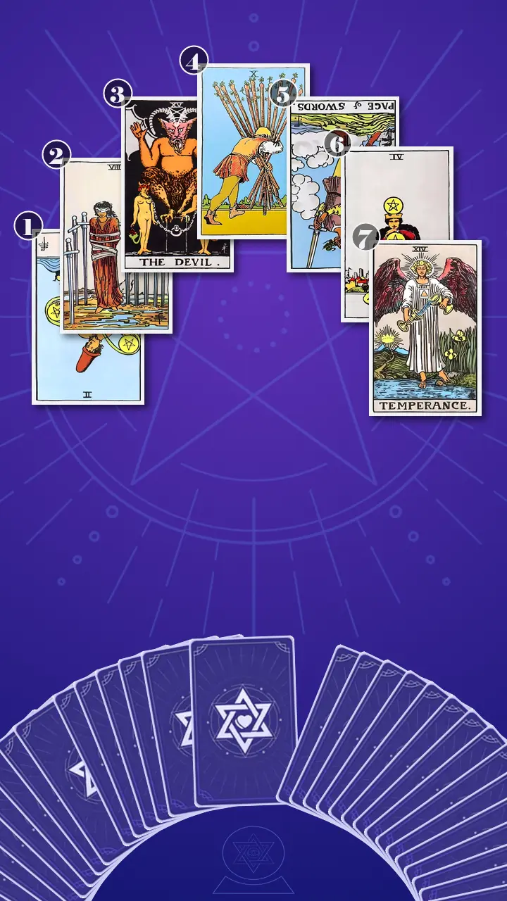 Tarot Card Spread:Horseshoe Spread