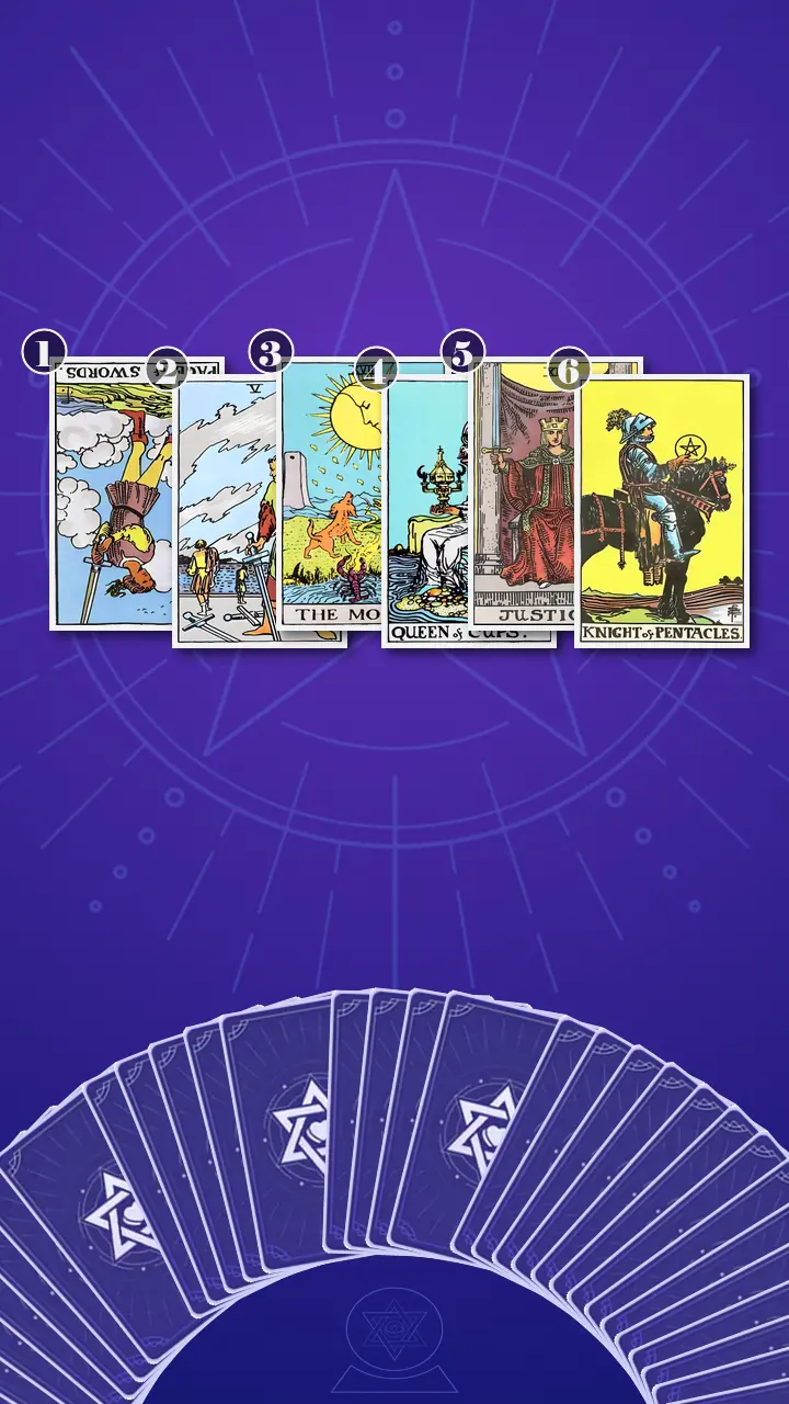 Tarot Card Spread:Four-Layer Insight Ladder · Context Edition
