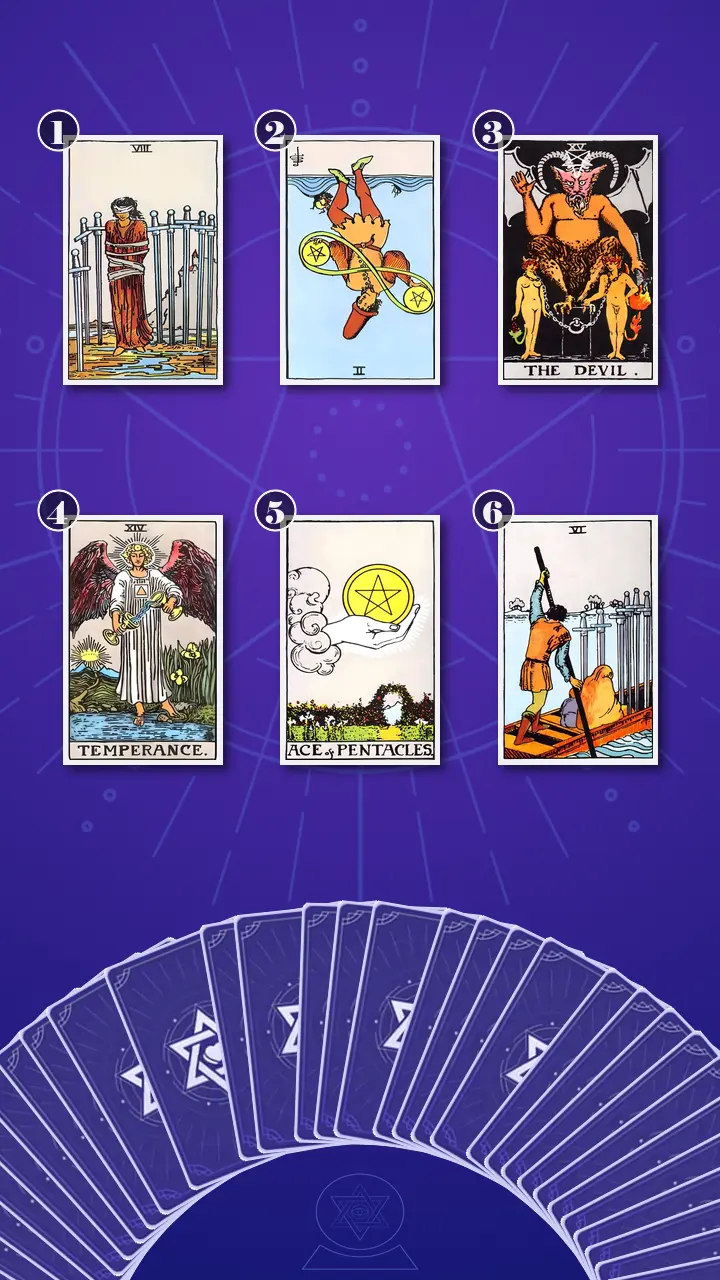 Tarot Card Spread:Transformation Path Grid (6) · Context Edition