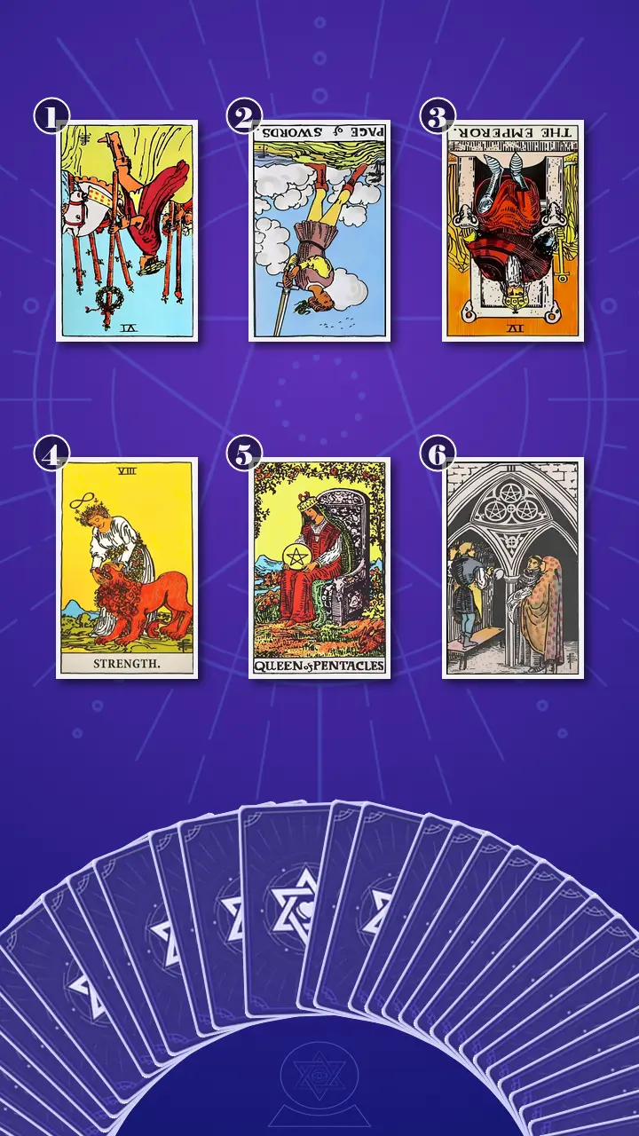 Tarot Card Spread:Transformation Path Grid (6) · Context Edition