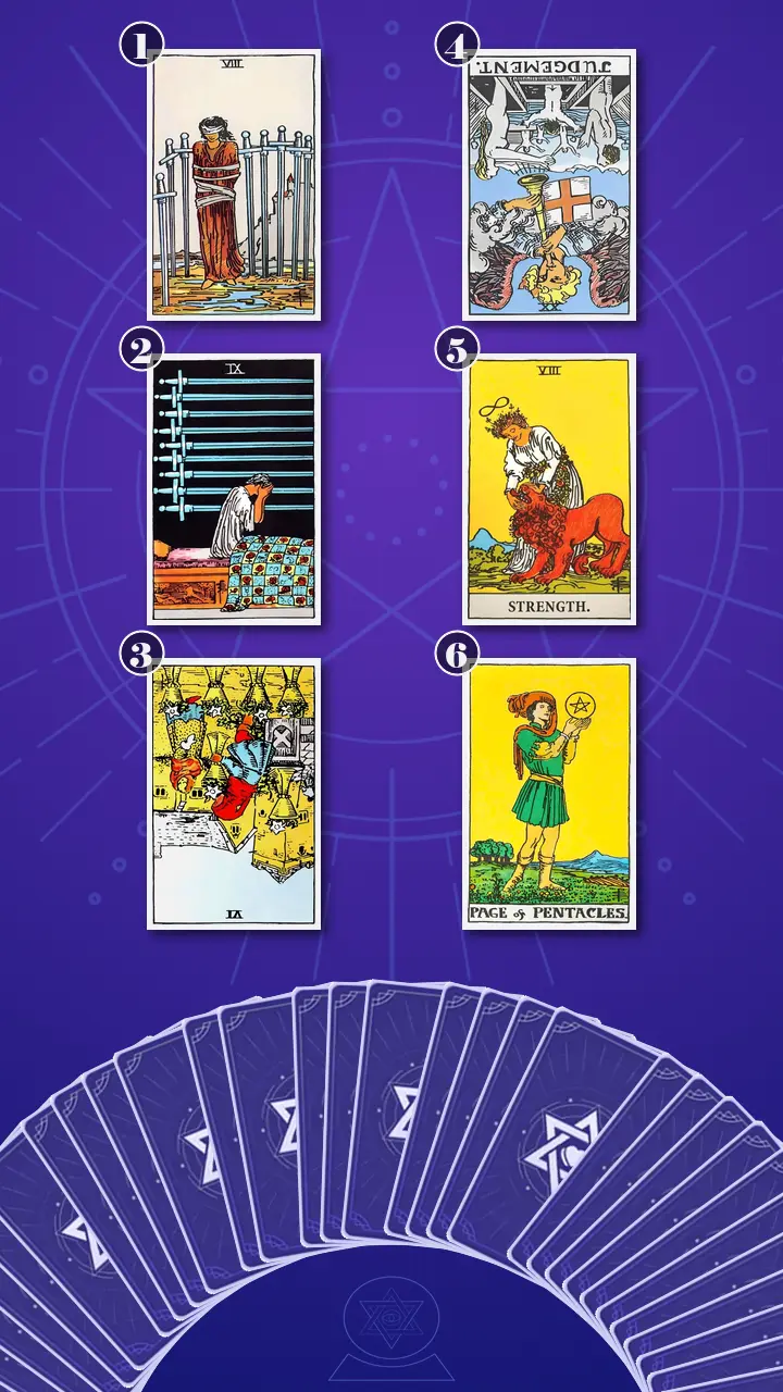 Tarot Card Spread:Four-Layer Insight Ladder · Context Edition