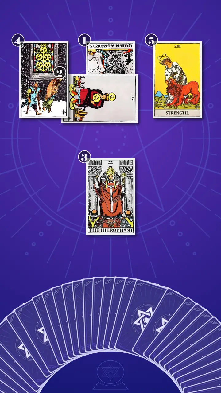 Tarot Card Spread:Cross Spread