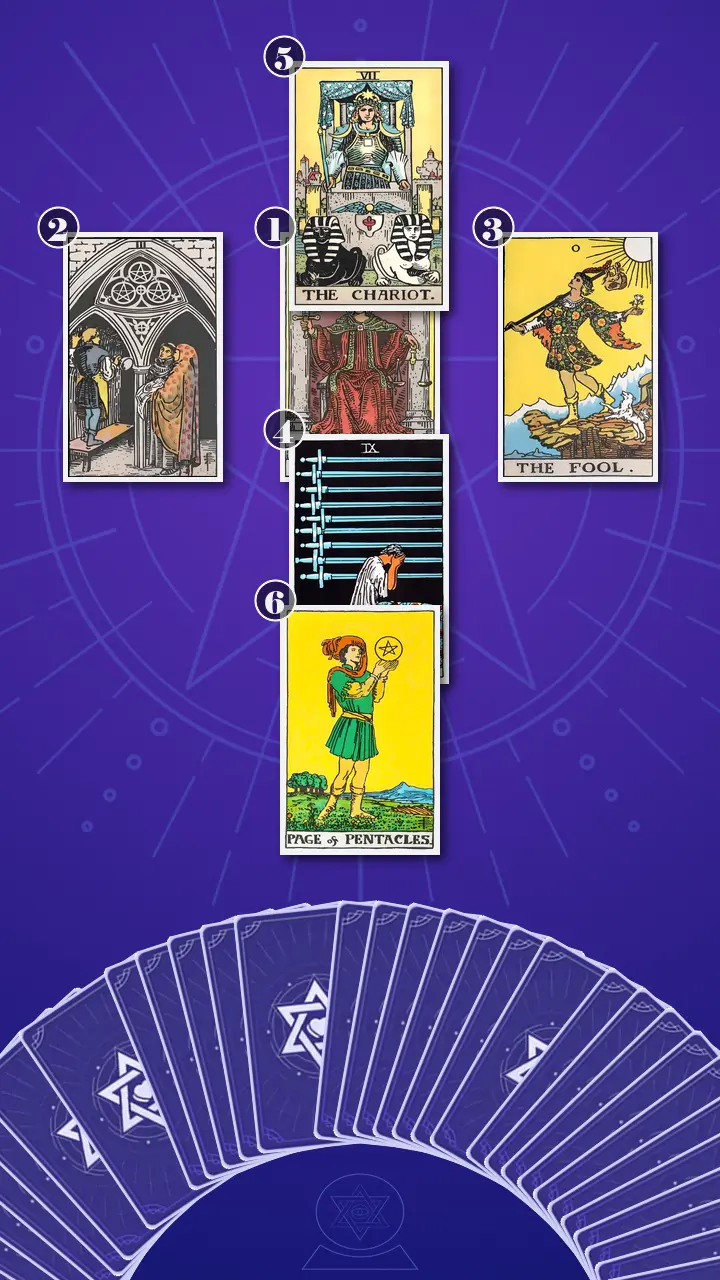 Tarot Card Spread:Two Paths