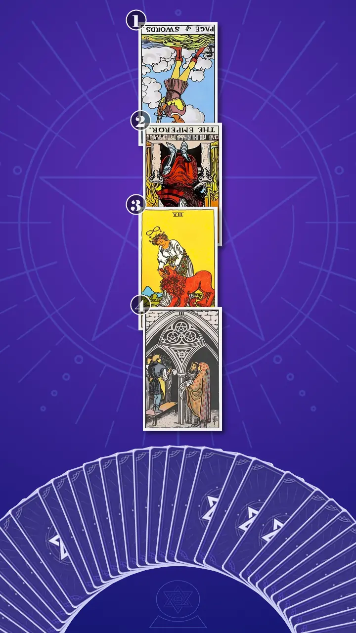 Tarot Card Spread:Four-Layer Insight Ladder · Context Edition