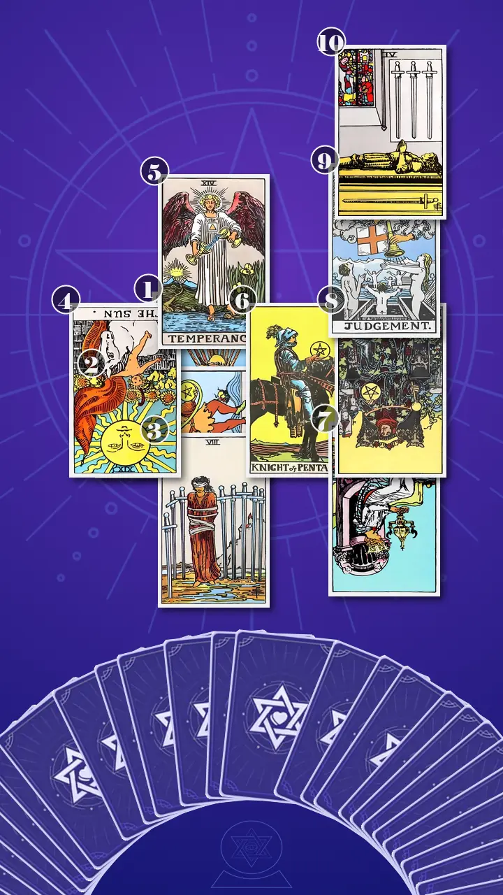 Tarot Card Spread:Celtic Cross · Context Edition