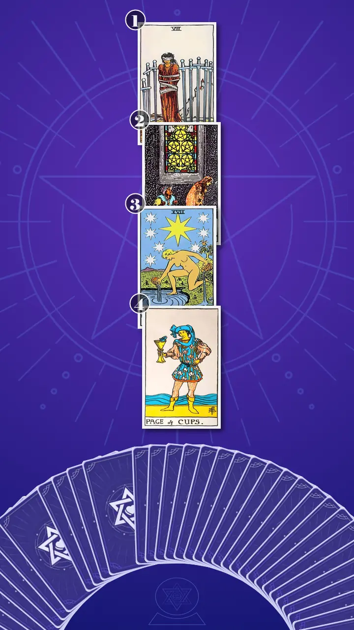 Tarot Card Spread:Four-Layer Insight Ladder · Context Edition