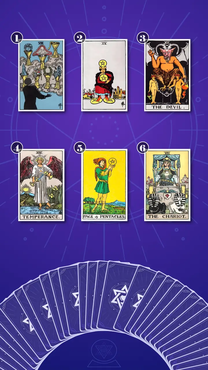Tarot Card Spread:Transformation Path Grid (6) · Context Edition