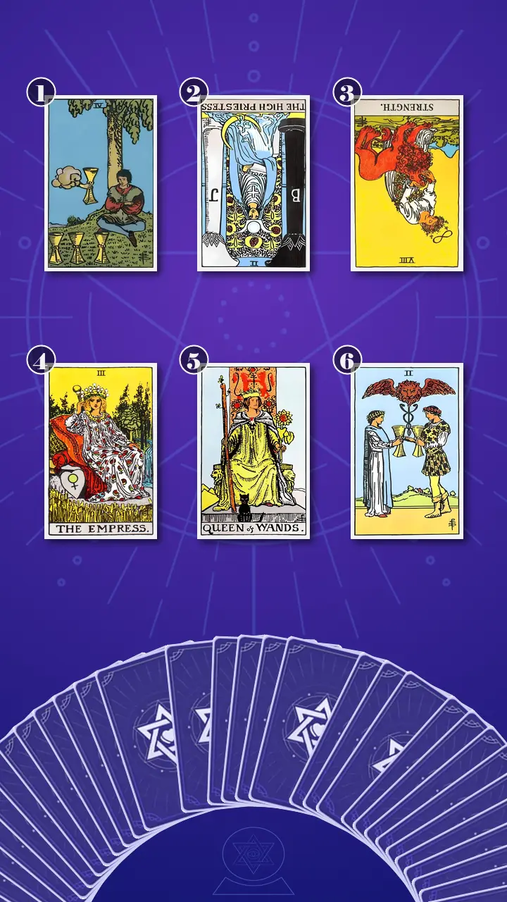 Tarot Card Spread:Transformation Path Grid (6) · Context Edition