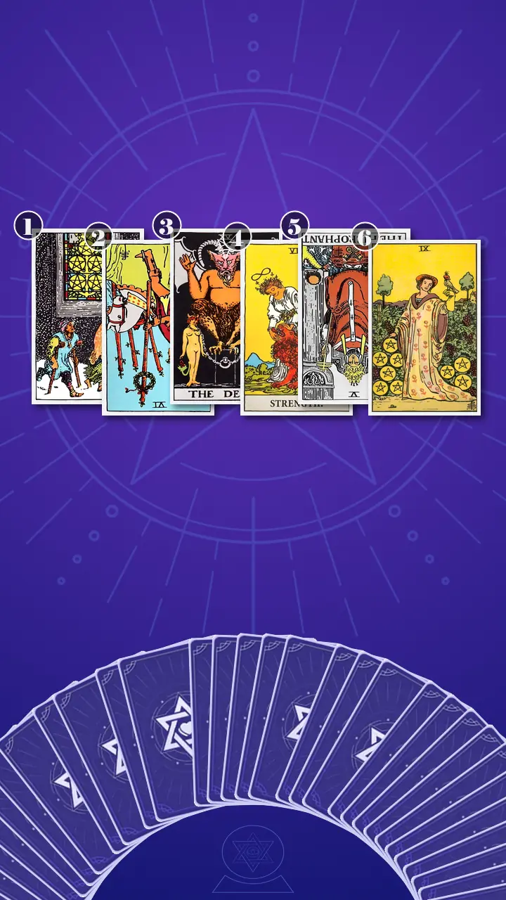 Tarot Card Spread:Four-Layer Insight Ladder · Context Edition