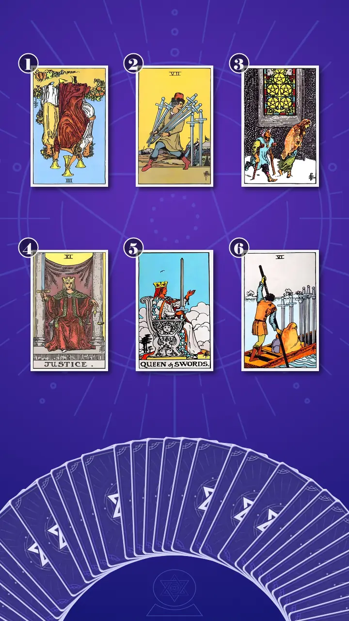 Tarot Card Spread:Transformation Path Grid (6) · Context Edition