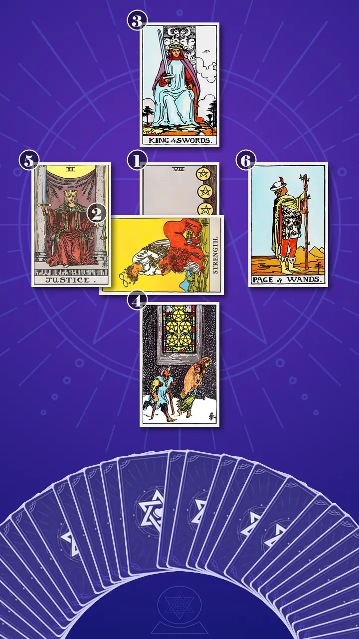Tarot Card Spread:Six-Card Cross