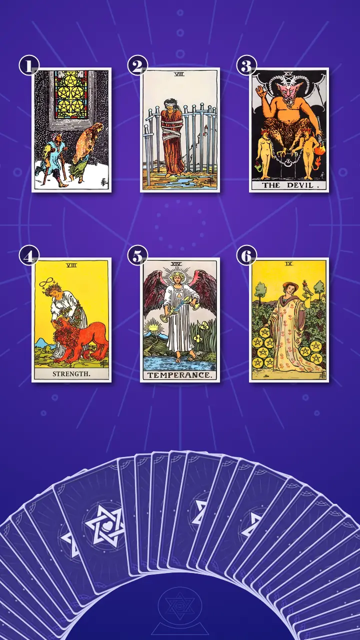 Tarot Card Spread:Transformation Path Grid (6) · Context Edition
