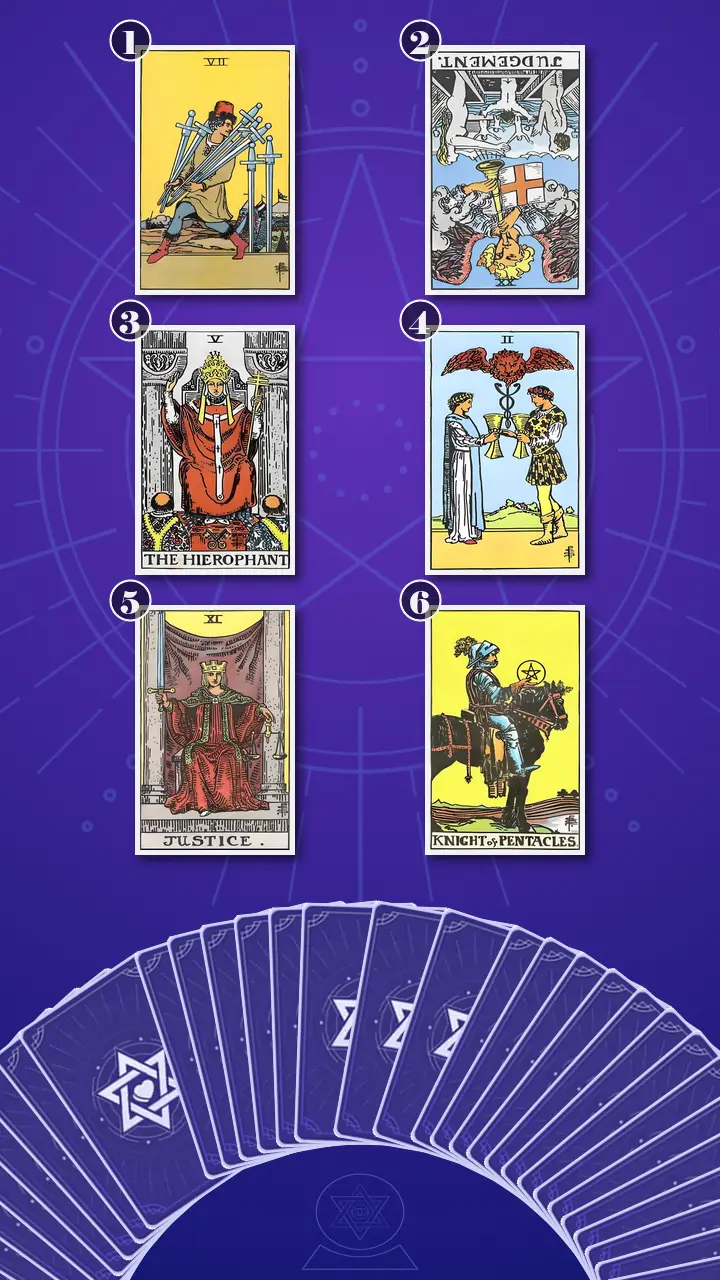 Tarot Card Spread:Transformation Path Grid (6) · Context Edition
