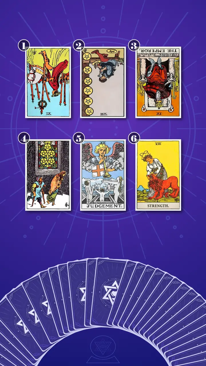 Tarot Card Spread:Four-Layer Insight Ladder · Context Edition
