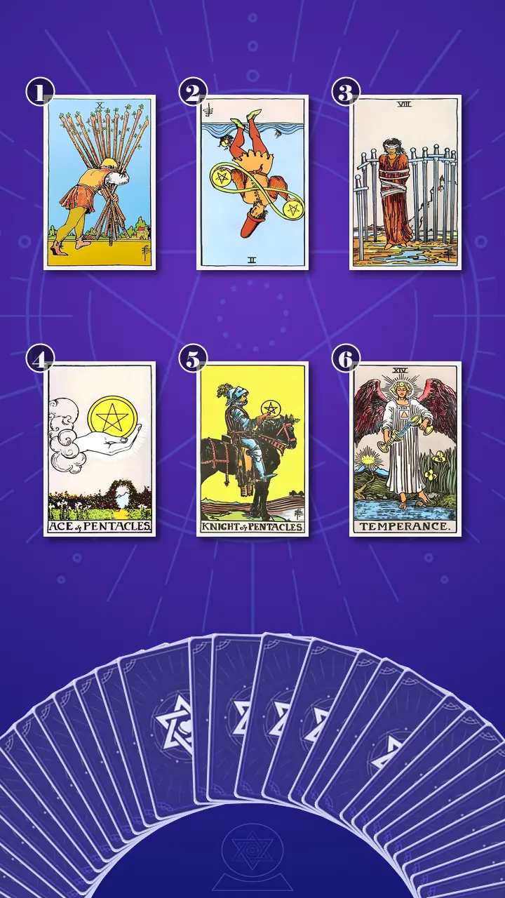 Tarot Card Spread:Transformation Path Grid (6) · Context Edition
