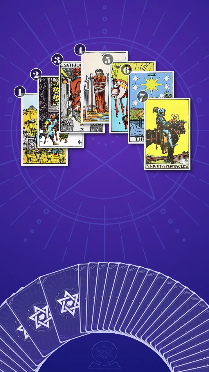 Tarot Card Spread:Horseshoe Spread