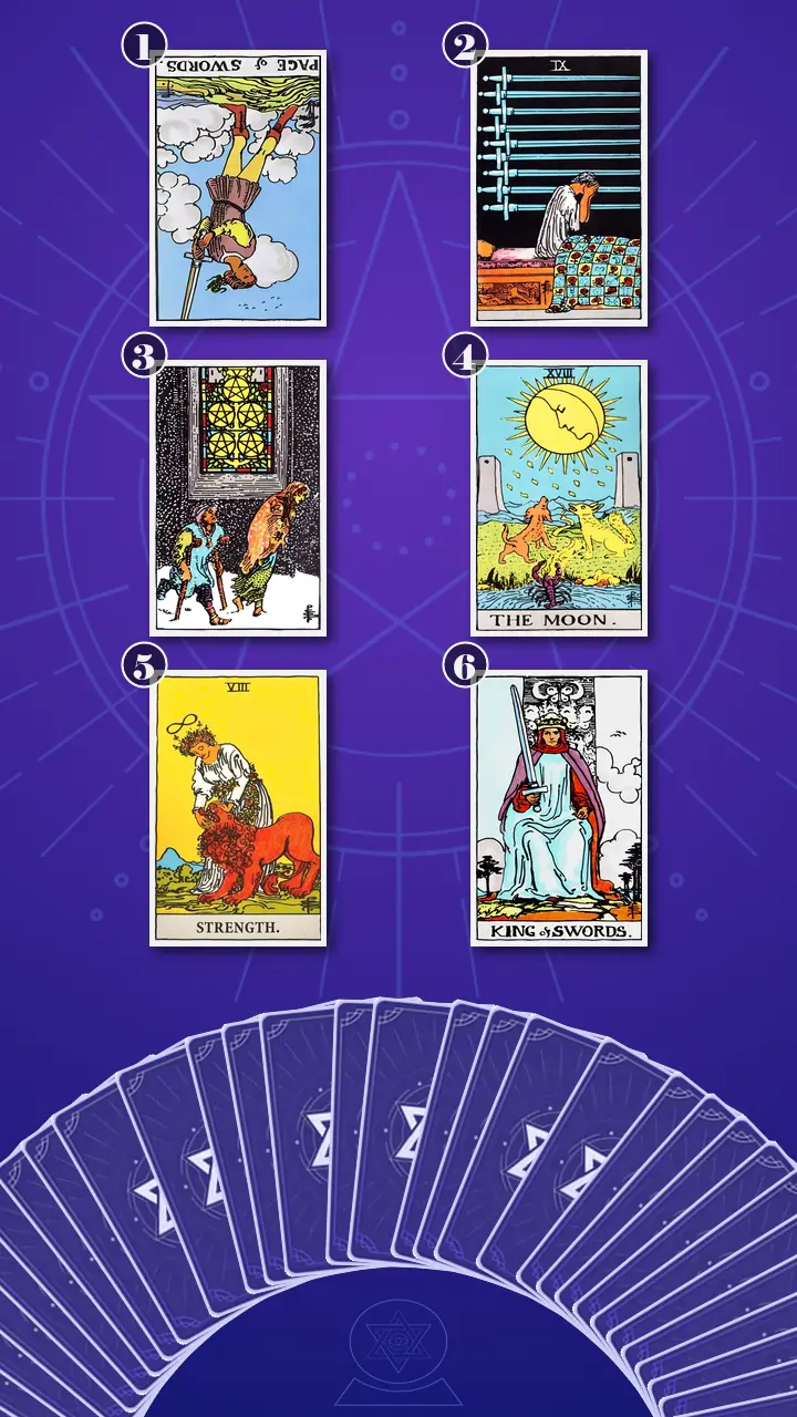 Tarot Card Spread:Four-Layer Insight Ladder · Context Edition