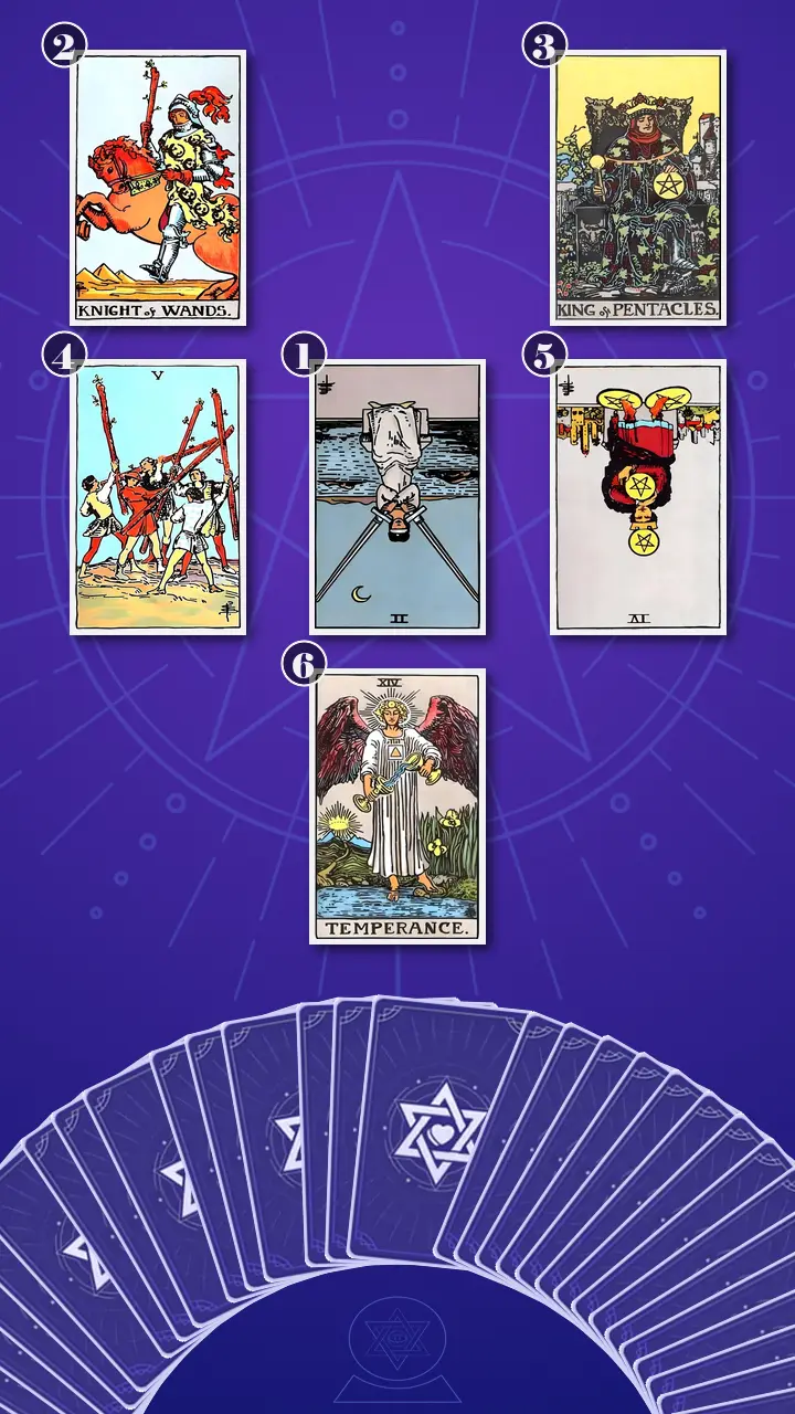 Tarot Card Spread:Two Paths