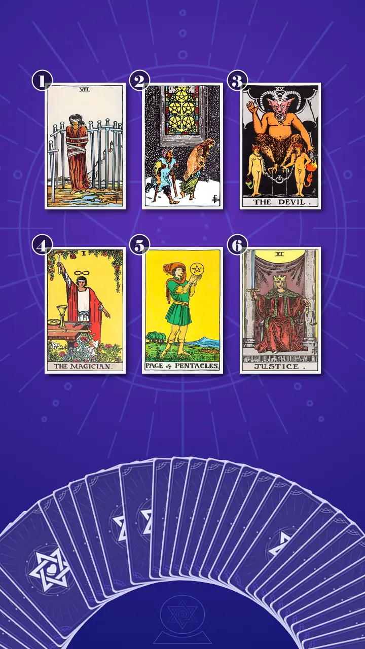 Tarot Card Spread:Transformation Path Grid (6) · Context Edition