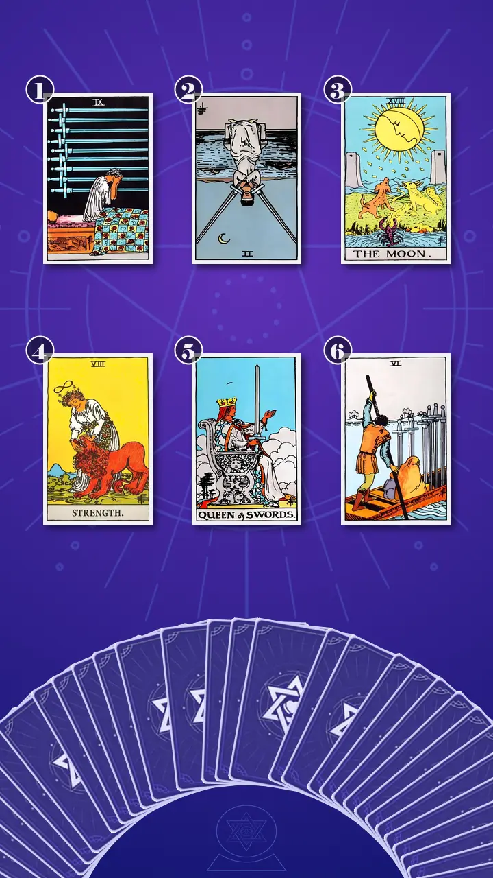 Tarot Card Spread:Transformation Path Grid (6) · Context Edition