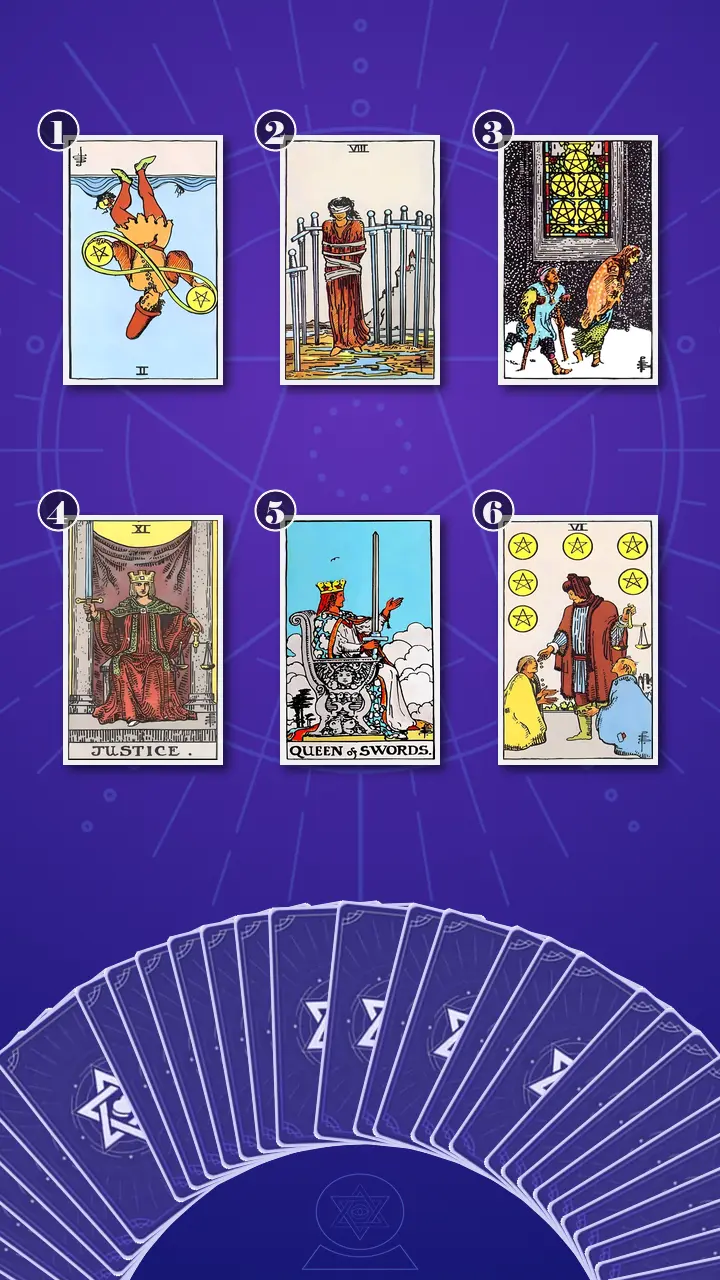 Tarot Card Spread:Transformation Path Grid (6) · Context Edition