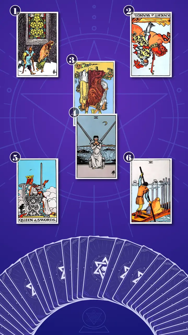 Tarot Card Spread:Relationship Spread