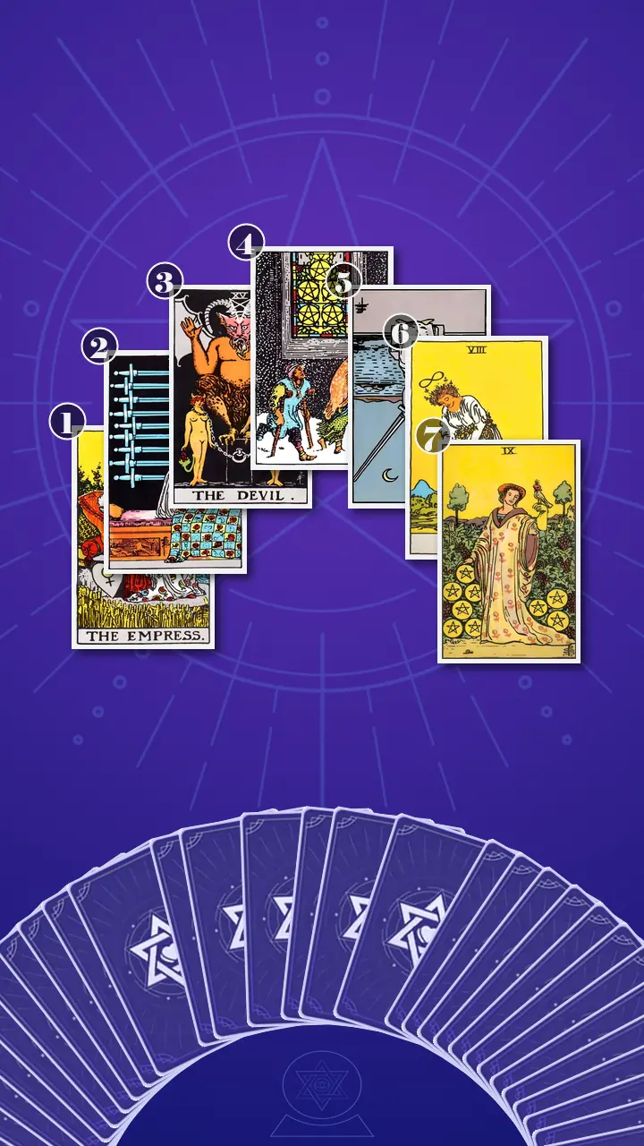 Tarot Card Spread:Horseshoe Spread · Context Edition
