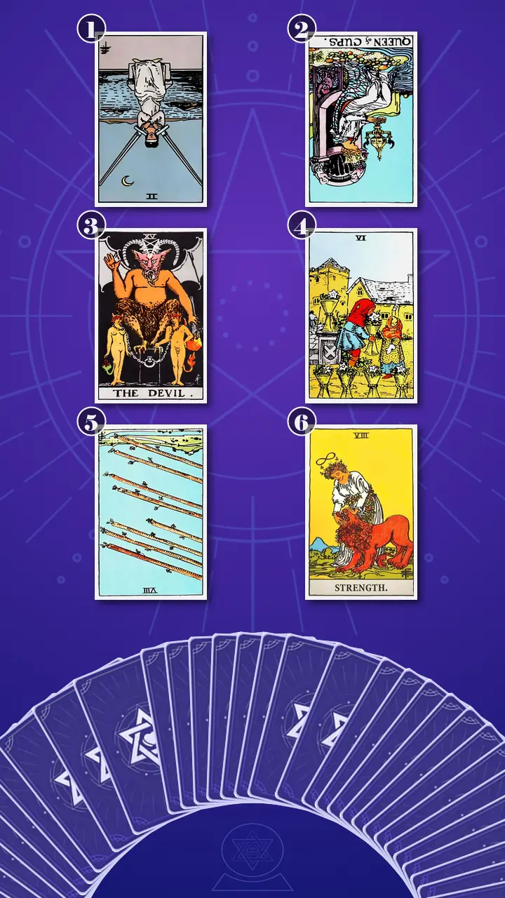 Tarot Card Spread:Relationship Spread