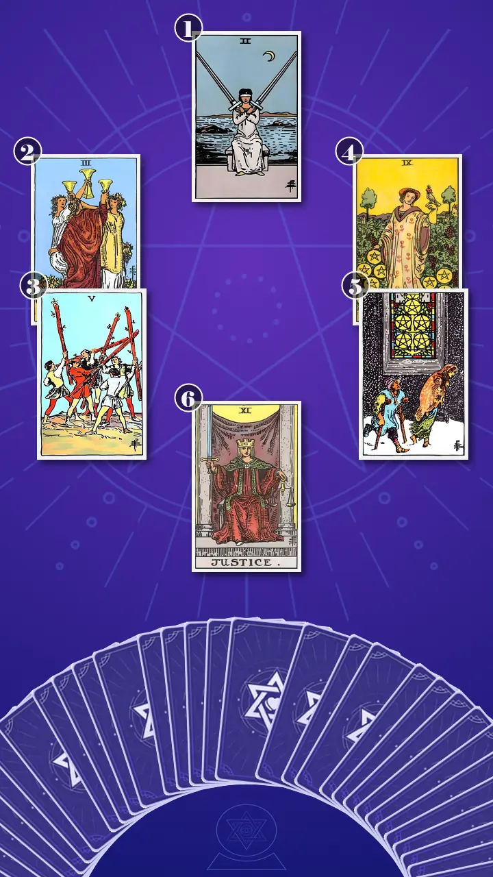 Tarot Card Spread:Pros & Cons