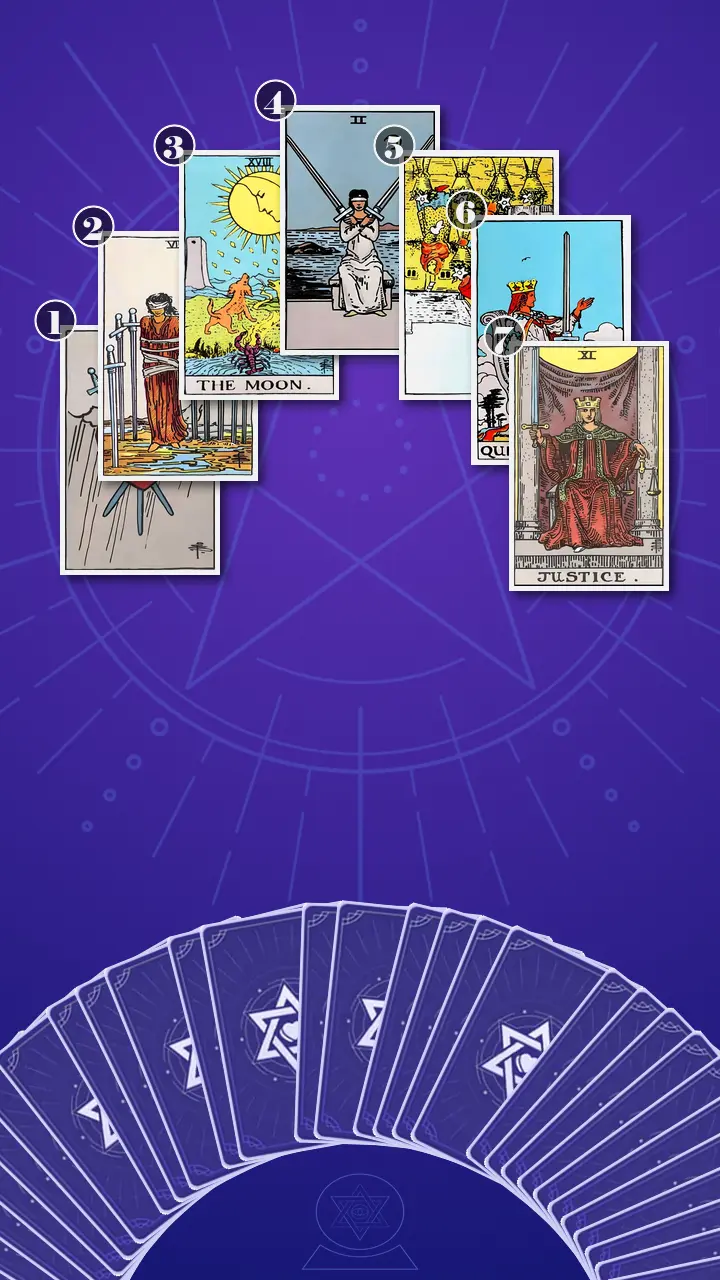 Tarot Card Spread:Horseshoe Spread