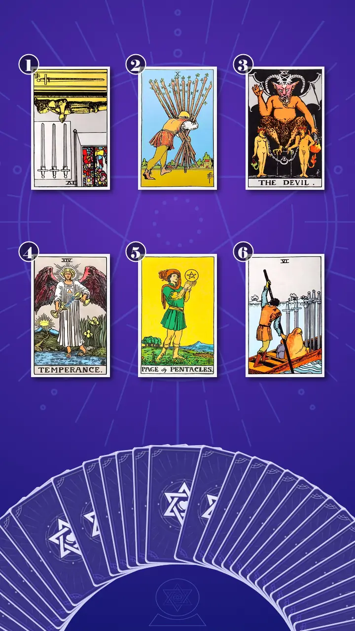 Tarot Card Spread:Transformation Path Grid (6) · Context Edition