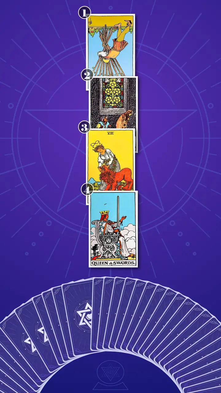 Tarot Card Spread:Four-Layer Insight Ladder · Context Edition