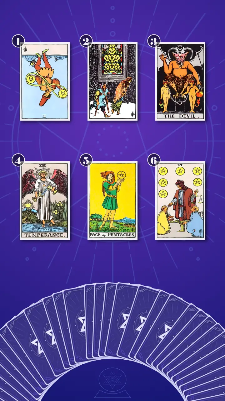 Tarot Card Spread:Transformation Path Grid (6) · Context Edition
