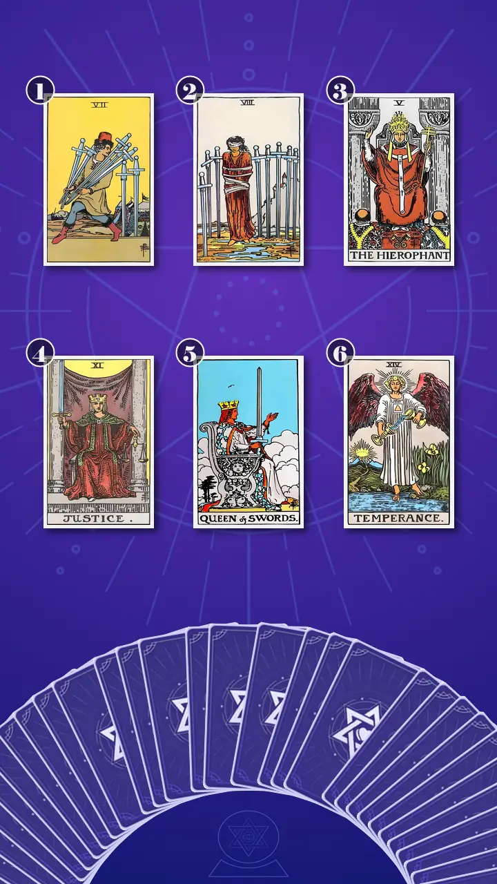 Tarot Card Spread:Transformation Path Grid (6) · Context Edition