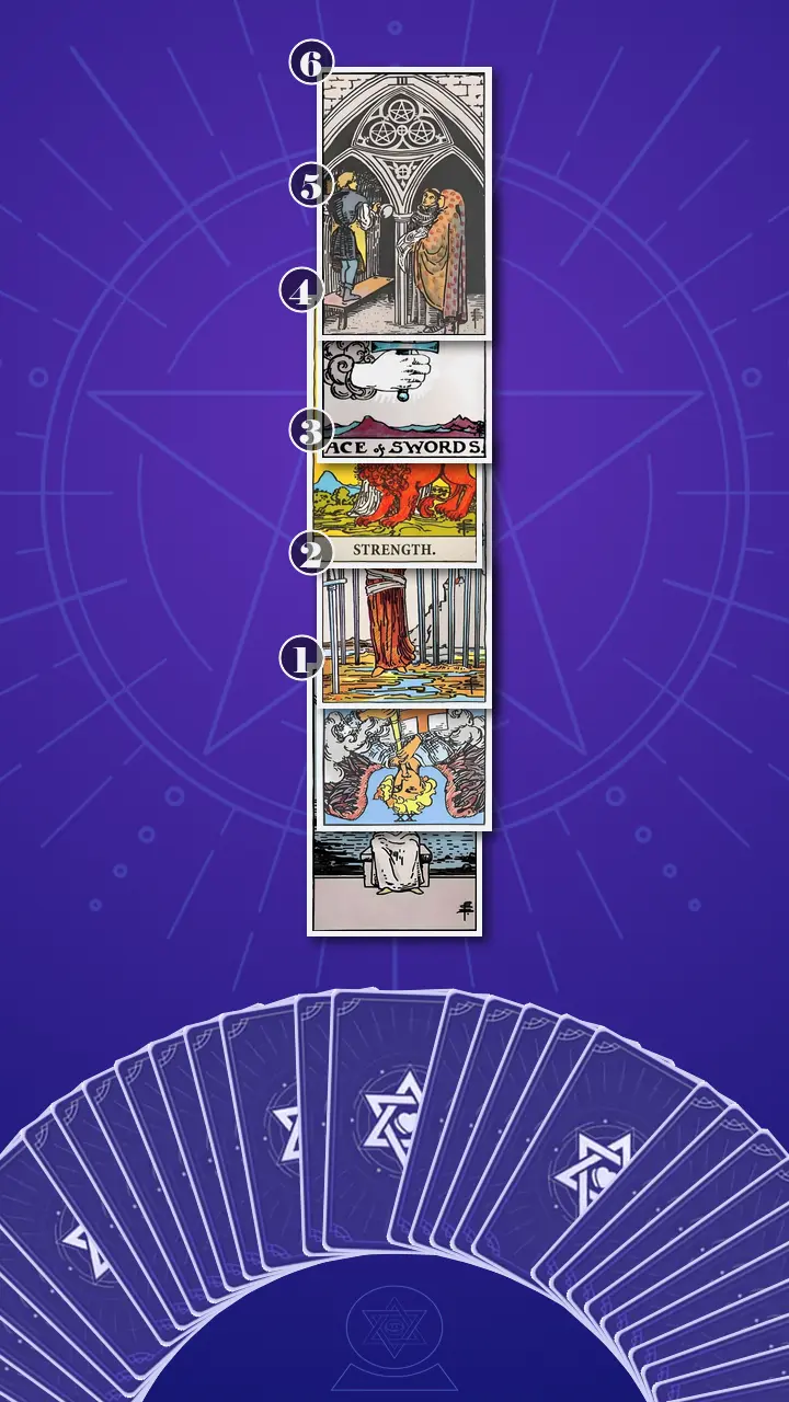 Tarot Card Spread:Four-Layer Insight Ladder · Context Edition