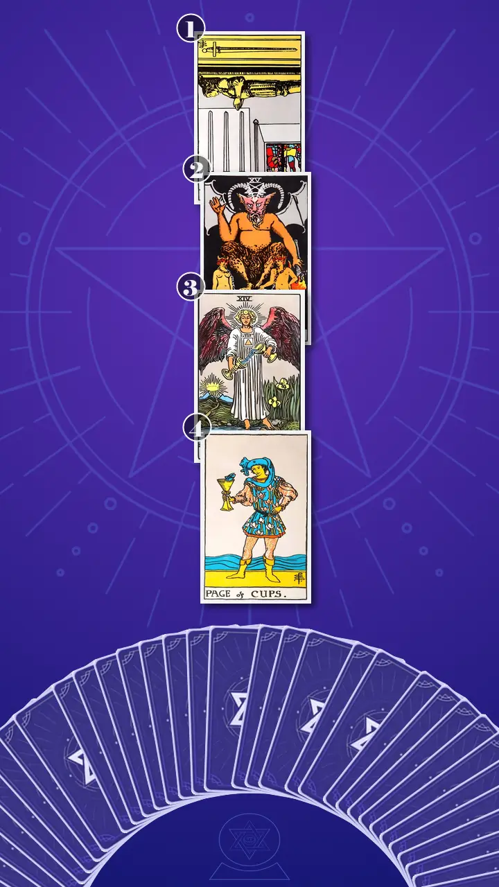 Tarot Card Spread:Four-Layer Insight Ladder · Context Edition