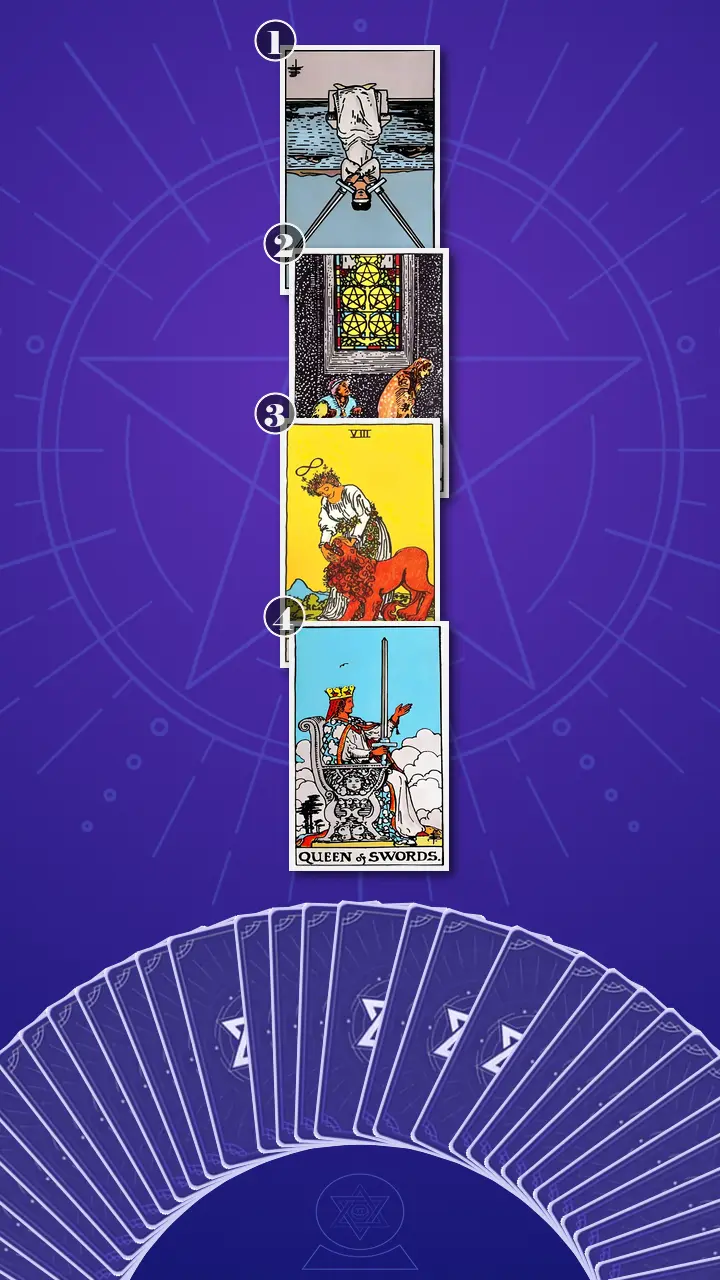 Tarot Card Spread:Four-Layer Insight Ladder · Context Edition