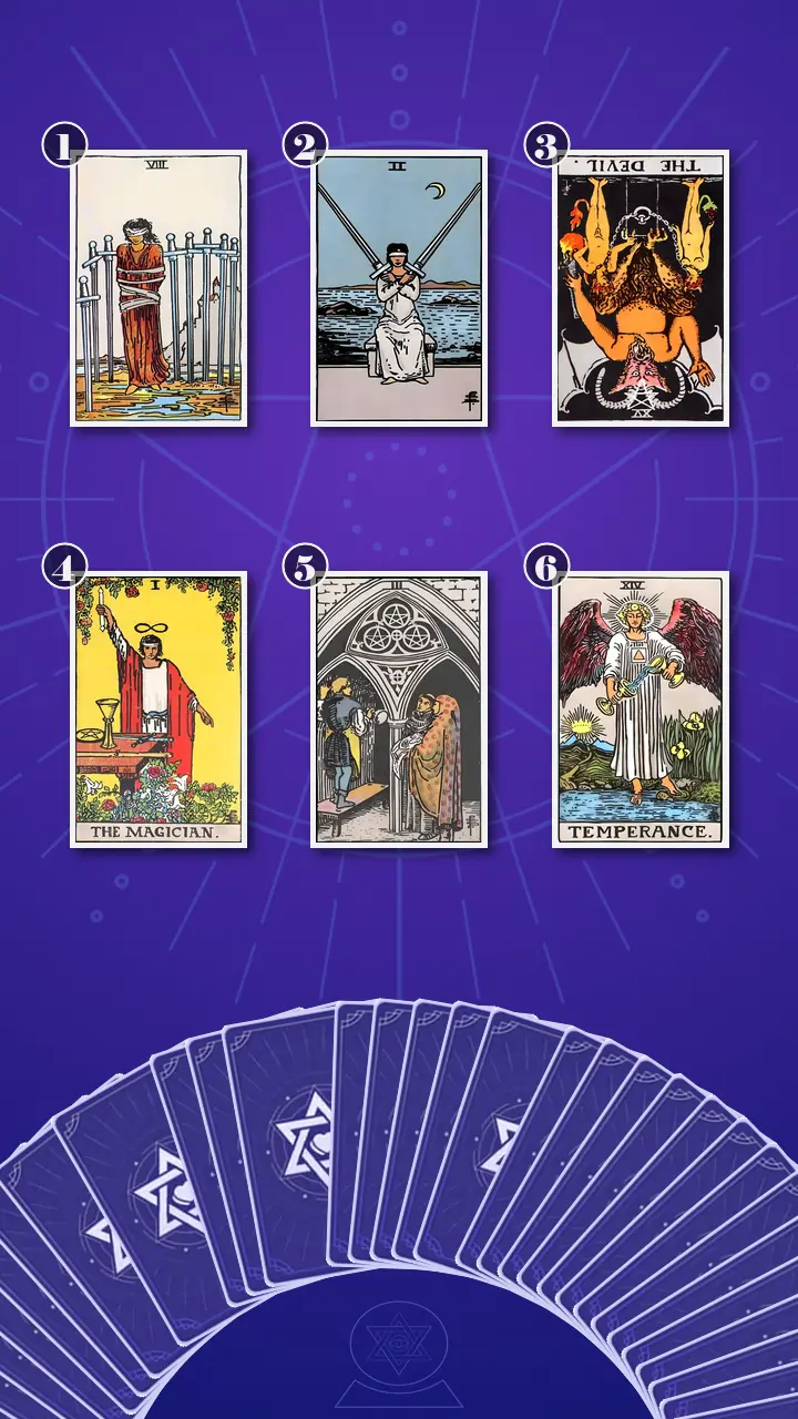 Tarot Card Spread:Transformation Path Grid (6) · Context Edition