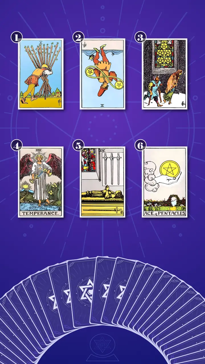 Tarot Card Spread:Transformation Path Grid (6) · Context Edition Tarot Card Spread:Transformation Path Grid (6) · Context Edition