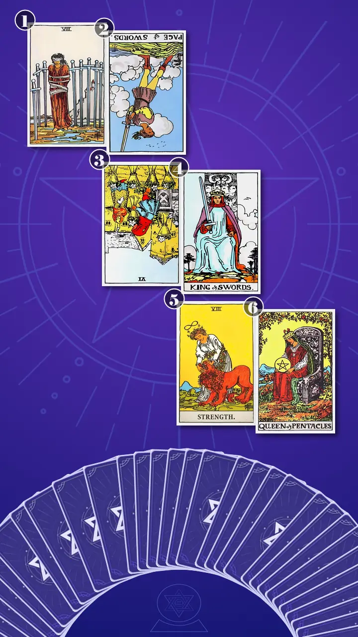 Tarot Card Spread:Four-Layer Insight Ladder · Context Edition