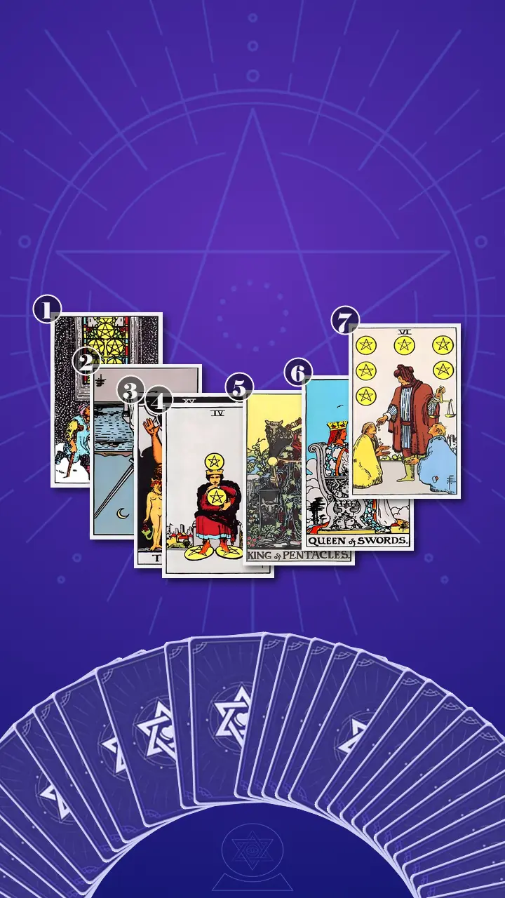 Tarot Card Spread:Horseshoe Spread Tarot Card Spread:Horseshoe Spread